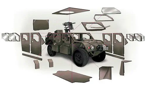 OUR BULLETPROOF SPECIAL PRODUCTS