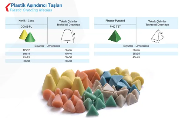 Plastic Abrasive Stones