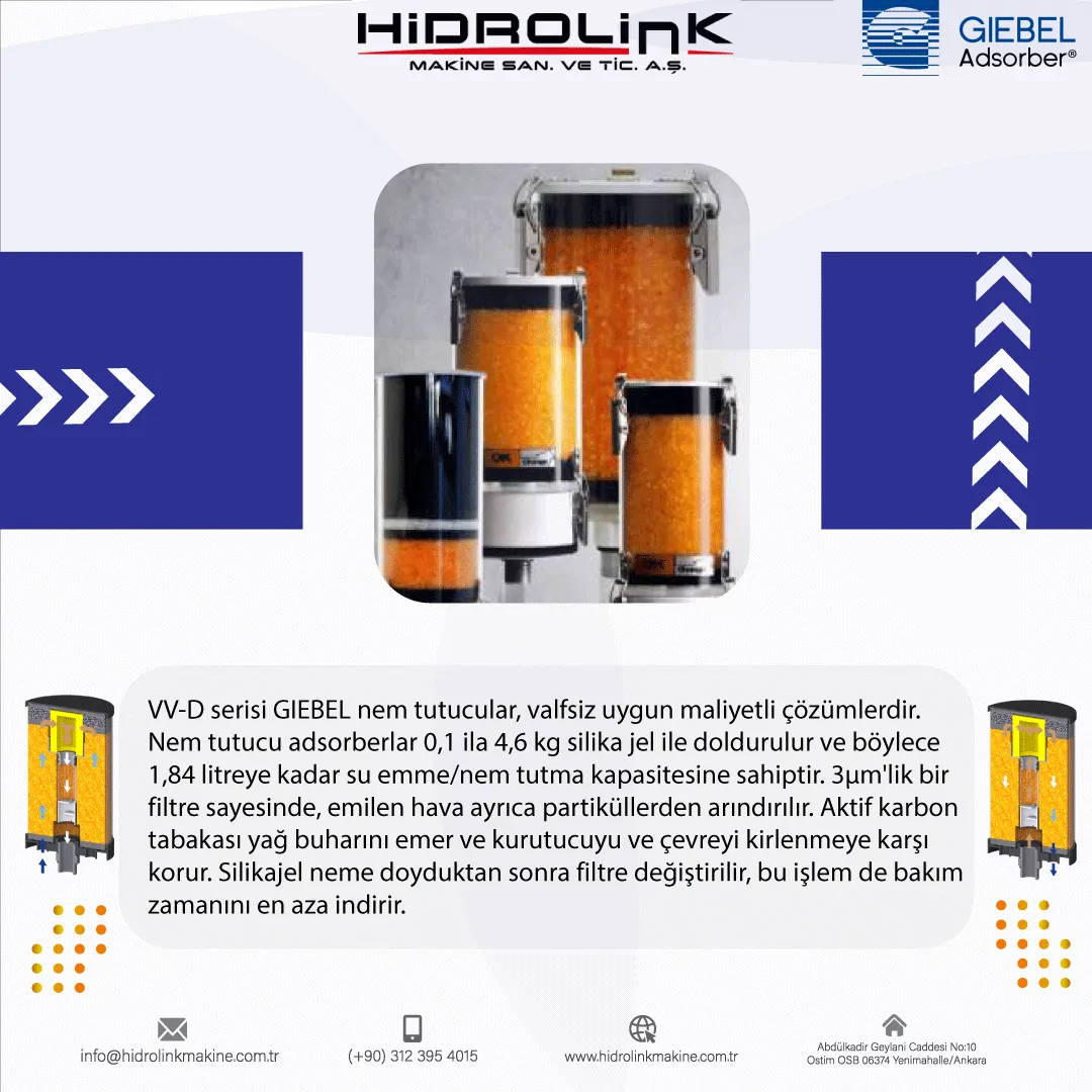 GIEBEL VV-D Series