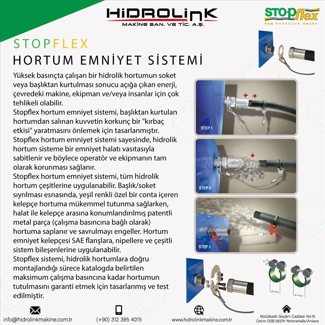 StopFlex Hose Safety System